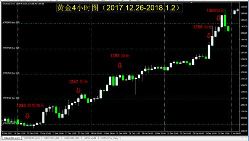 太極AI 人工智能與大數據在軟件運行分析中的應用軟件開發新范式